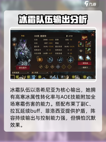原神：龙息神寂冰队🔥暗开荒队配置大全！截图2