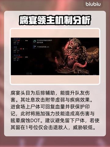 暗黑地牢2🔥腐宴BOSS打法通关攻略⚡截图3