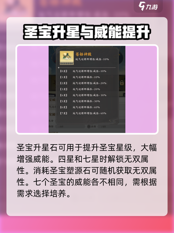元尊手游🔥诸天圣宝录玩法揭秘🎉截图3