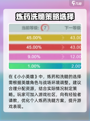 小小英雄炼药洗髓怎么选介绍截图4
