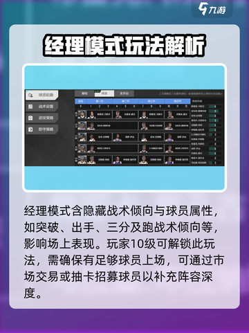 美职篮全明星经理模式怎么玩介绍截图3