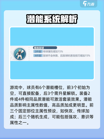排球少年手游球员潜能系统介绍介绍截图2