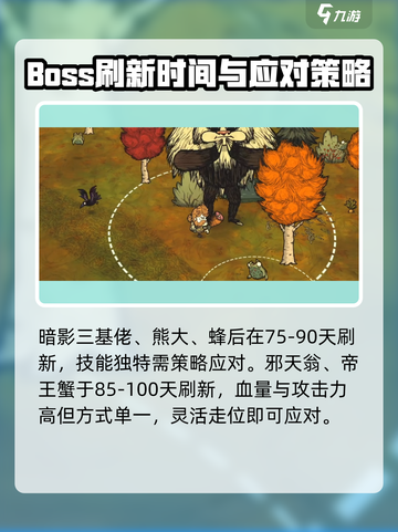 饥荒联机版boss击杀顺序分享介绍截图5