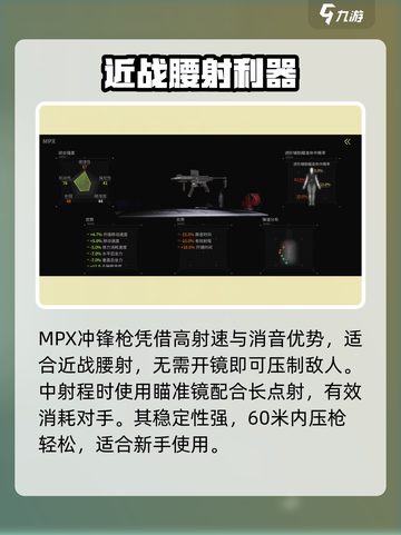 🎮萤火突击MPX强度曝光！这火力太猛了🔥截图3