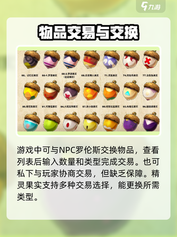 洛克王国世界交易玩法怎么玩介绍截图3