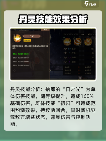 山海镜花三曜技能厉害吗介绍截图3