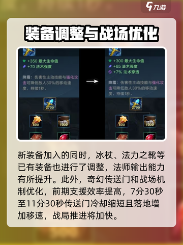英雄联盟手游6.1版本什么时候上线介绍截图5