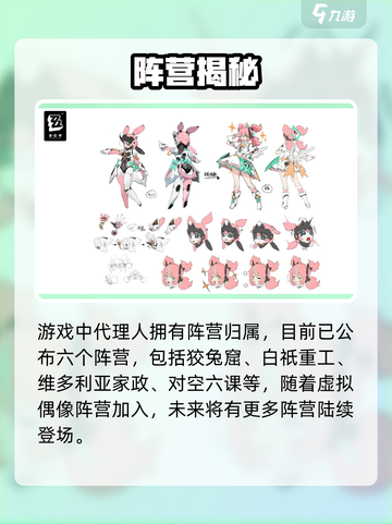 绝区零虚拟偶像阵营曝光！🎤💥截图2