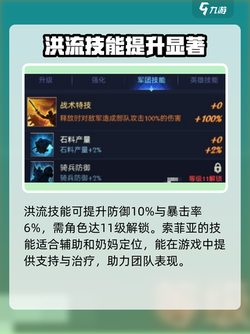 帝国与魔法💥索菲亚技能全解析！✨截图3