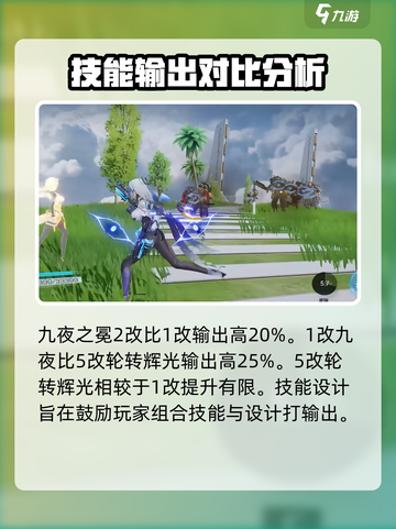 尘白禁区九夜之冕🔥值得抽？真相在这里！截图4