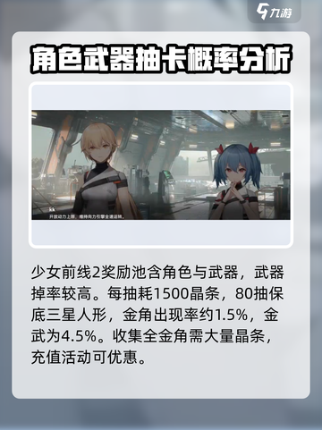 少女前线2追放氪金系统怎么样介绍截图2
