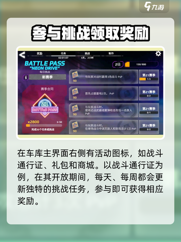 创世战车赛季通行证奖励有哪些介绍截图2