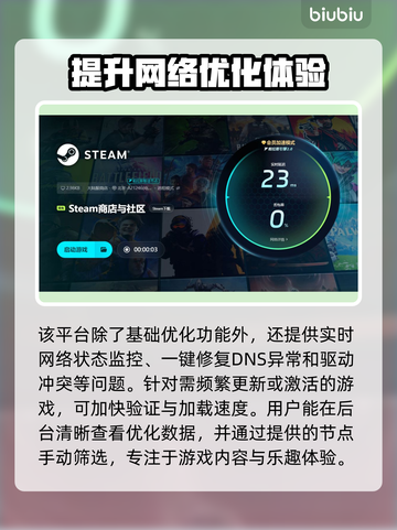 单机游戏闪退？这些问题教你轻松解决！💥🎮截图4