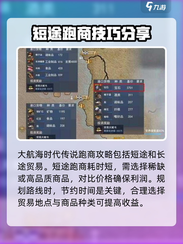 大航海时代传说跑商攻略介绍截图2