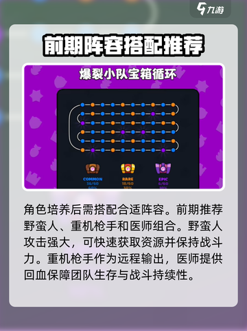 爆裂小队养成攻略介绍截图4