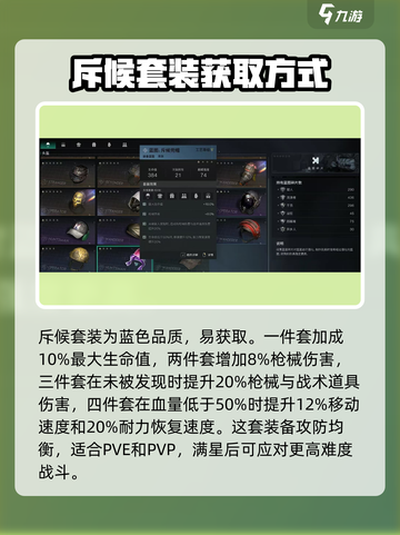 七日世界斥候套装哪里出介绍截图5