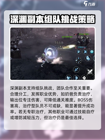 龙之谷世界地图深渊模式🔥任务开启攻略✨截图6