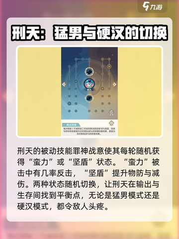 桃花师🔥刑天强度解析！游戏必备角色📖截图3