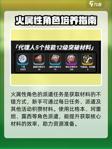 绝区零柏妮思材料介绍介绍截图3