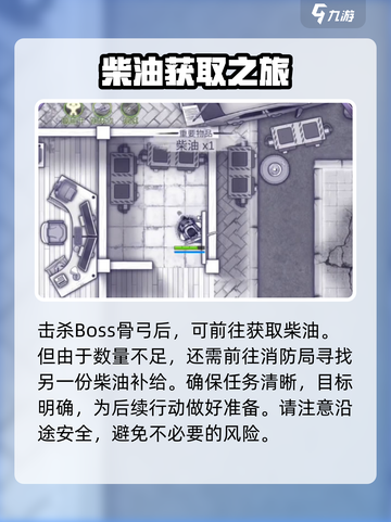 阿瑞斯病毒2燃料怎么得介绍截图5