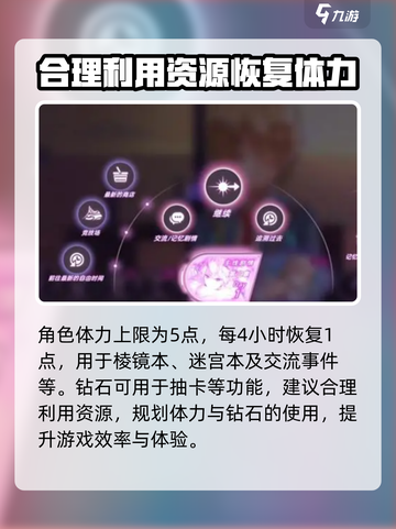 🔥炽焰天穹记忆之庭：揭秘游戏隐藏真相！🔥截图3