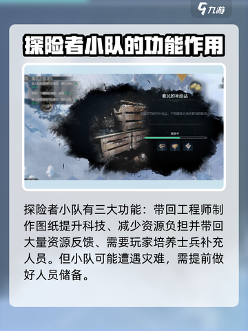 冰汽时代🔥最后的家园探险终极攻略来了！截图4