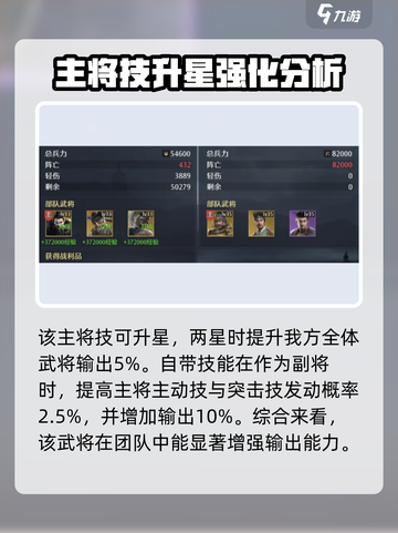 九牧之野🔥曹操强度逆天？玩了就懂！截图4