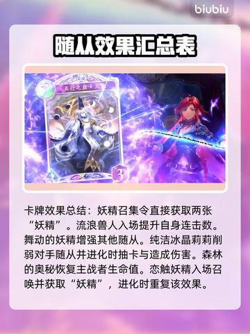 影之诗超凡世界卡牌属性大揭秘！🔥📌截图3