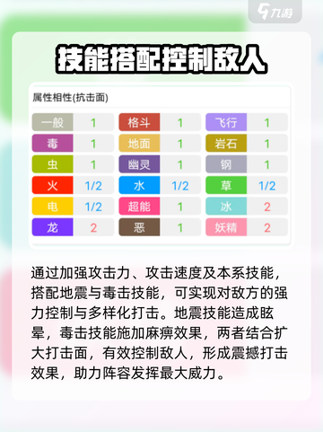 宝可梦大集结🔥双斧战龙技能全解析！💥截图4