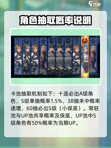 钢岚⚡保底几率曝光！卡池概率全解析🔥截图3