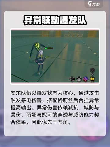 绝区零英雄搭配推荐介绍截图7