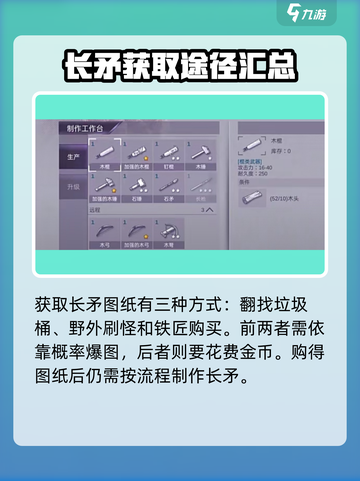 阿瑞斯病毒2💡长矛获取攻略，轻松到手🔥截图4