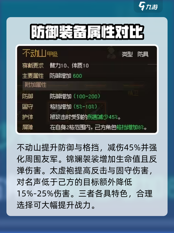 大侠立志传🔥金色防具全解析！效果逆天不容错过截图4