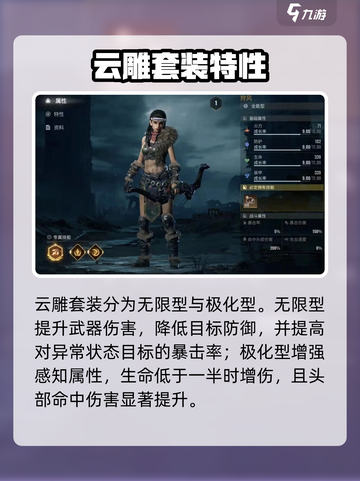 《破碎之地》云雕套装🔥神装曝光！💥截图4