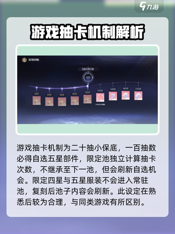 无限暖暖抽卡保底机制介绍介绍截图4
