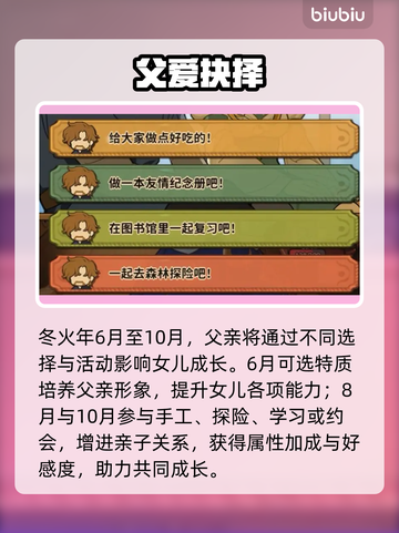 🔥《火山的女儿》父亲目标全攻略！🎮截图4