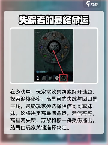 诡楼回魂高星河去哪了介绍截图2