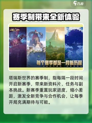 塔瑞斯世界🔥赛季制玩法大揭秘！💡截图2