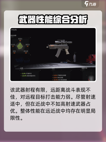 萤火突击AKS-74UN怎么样介绍截图3