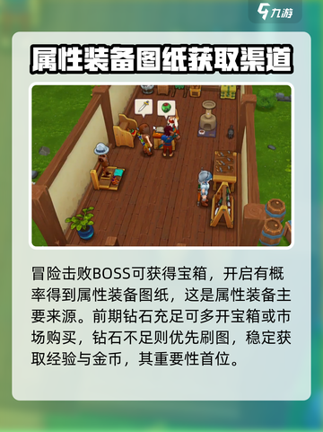 传奇商店经营🔥打造手游新人必看秘籍🎮截图3