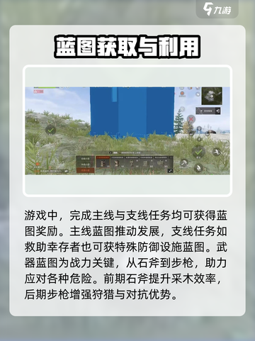 失控进化蓝图模式怎么玩介绍截图3