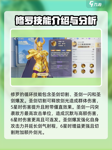 圣斗士星矢重生最强修罗玩法🔥修罗强度全面解析！截图3