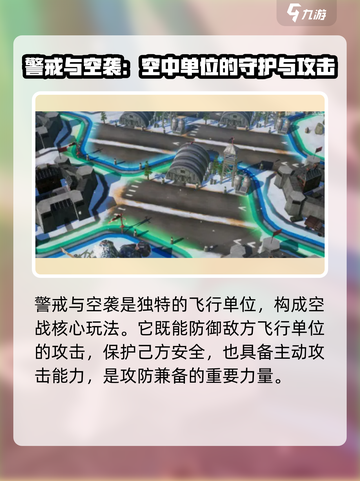 世界启元🔥飞行单位全解析！🚀游戏党必看截图4