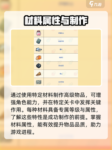 诺弗兰物语图鉴大全介绍截图3