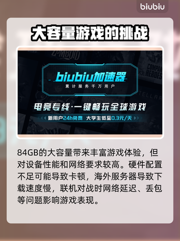 毁灭战士黑暗时代💥游戏容量大揭秘！🔥仅18字截图4