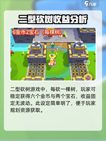 爆裂小队砍树流怎么样介绍截图2