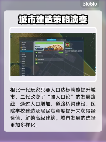 城市天际线2🔥上线！好玩到停不下来🎉截图3