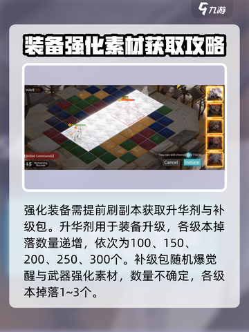 白夜极光装备🔥强化升级方法超全介绍！截图4