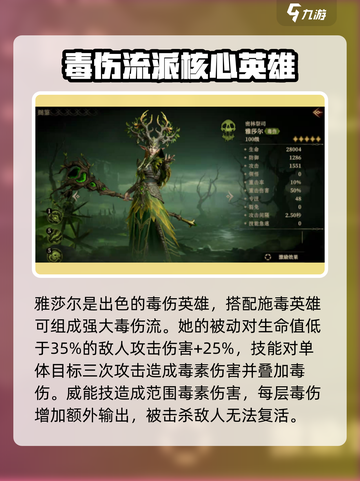 龙息神寂🔥必抽核心英雄推荐✨截图2