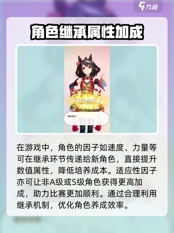 闪耀优俊少女种马怎么练介绍截图3